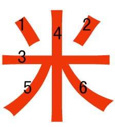 吹风机治颈椎病方法,吹风机治疗颈椎病