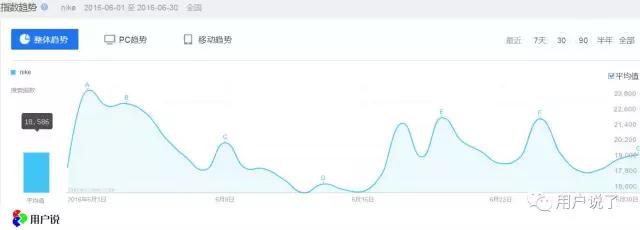 nike鞋吐槽,nike被点名