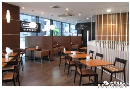 日系便利店全家罗森711,全家罗森7-11便利店的区别