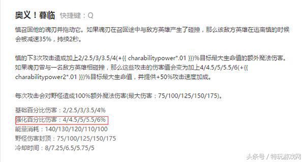 lol敌方阵容,lol对面阵容很肉应该用什么英雄