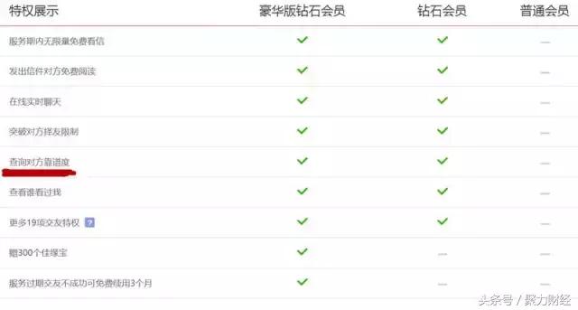 相亲婚恋网站哪个靠谱,相亲婚恋网站靠谱吗