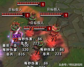 lol后期弱势英雄,lol后期无敌的五个肉阵容