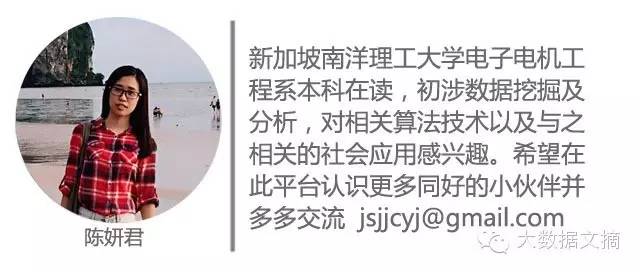 社交媒体分析：洞察希拉里面对的性别歧视