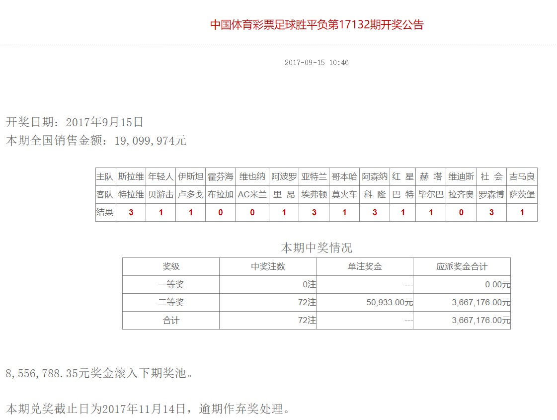 霍村对科隆力保不败吗,霍村逆转绝杀