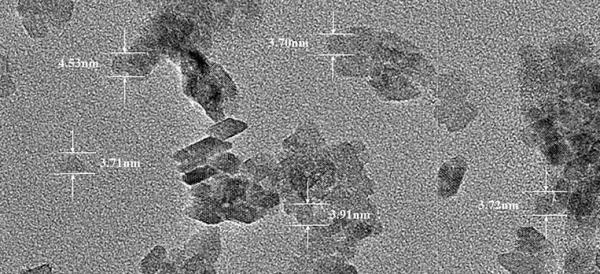光触媒分解甲醛的原理,光触媒分解甲醛骗局