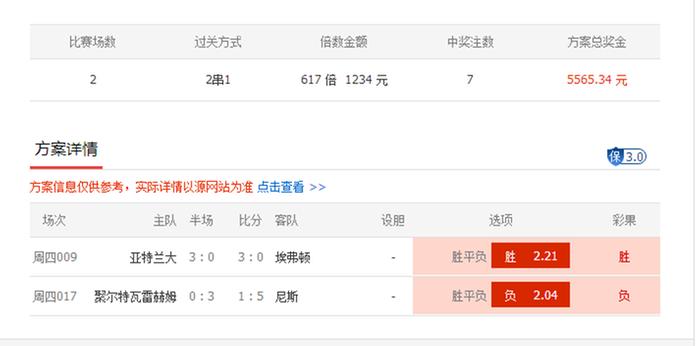 一个金牌理财顾问的竞彩投资之路