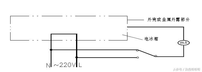 电冰箱制冷系统的维修技术,冰箱制冷设备维修
