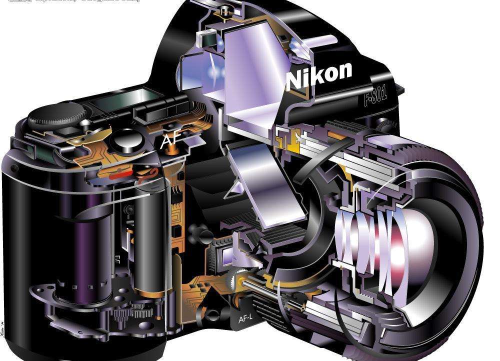 达盖尔的旗帜，新时代的……IMAX3D——那些胶片的艺术