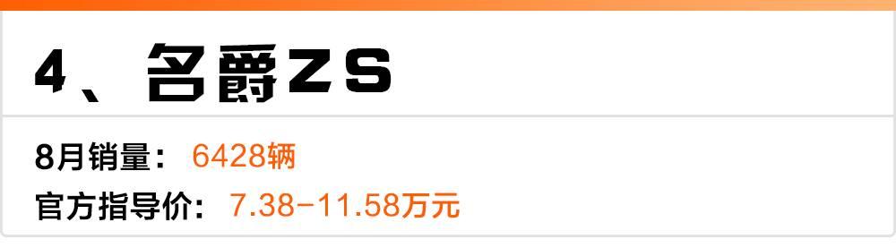 今年上市的最热suv,2017年的国产车哪款suv最好