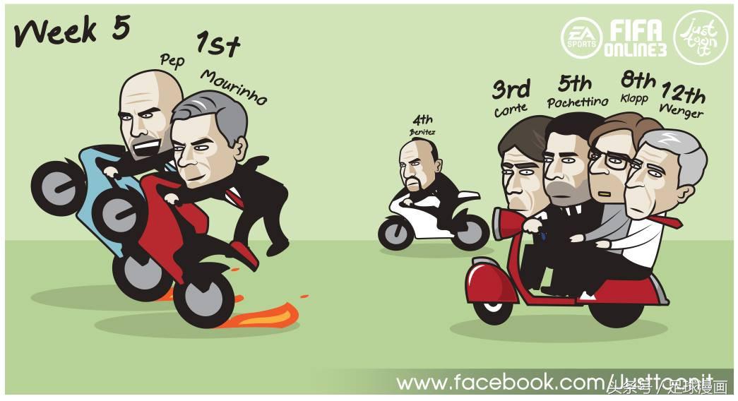 张伯伦利物浦足球,足球萨拉赫漫画