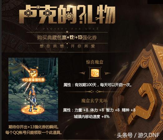 春节光环和心悦光环哪个好,dnf心悦一光环和心悦二光环的区别