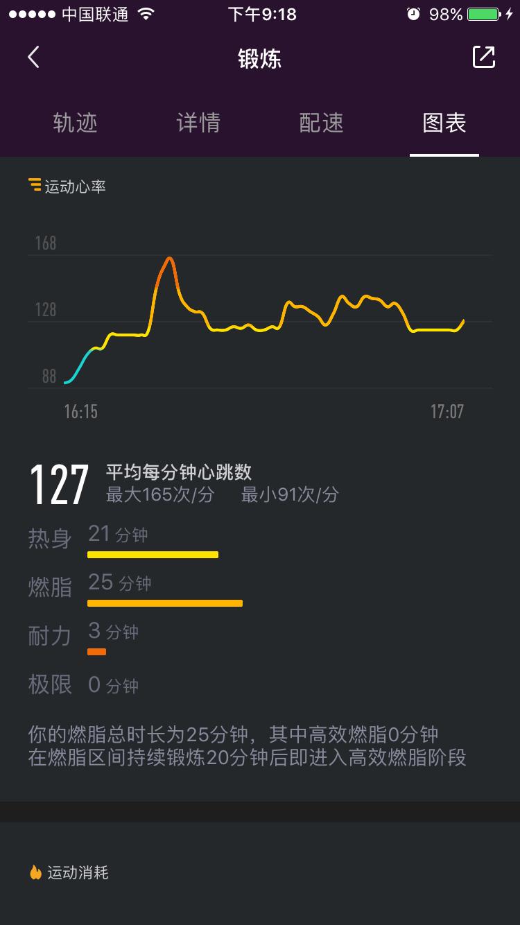 乐心手环mambo一代功能,乐心手环mambo大麦