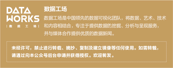 怎么辨别ugg真假,怎样辨别UGG真假