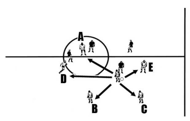 如何看懂足球技战术,足球世界技巧教学网游