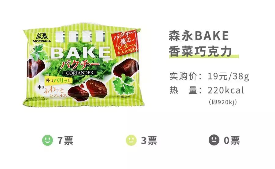 测了17款“网绿”香菜零食,种下了这几样草