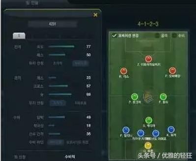 战术板2021,战术板2017