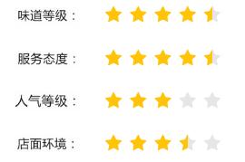 浪吴忠,吴忠最好吃的麻辣烫在什么地方