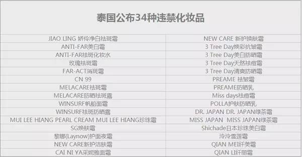 泰国代购的化妆品是真的吗,泰国代购化妆品推荐