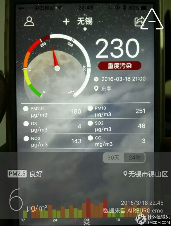 ffu空气净化器净化效果怎么样,ffu空气净化器对比空气净化器