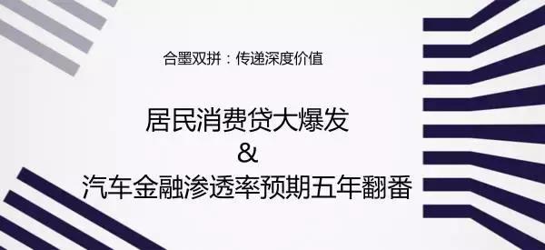 居民消费贷款率,居民消费贷款规模