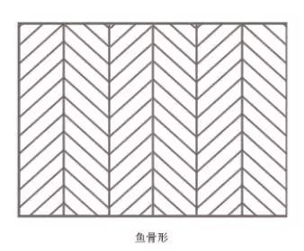 给地板铺个新花样，家里档次倍增~