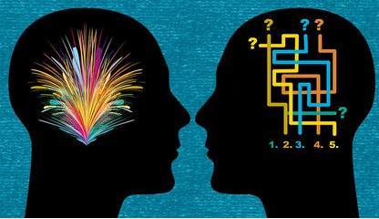人类的大脑有五大方面,人类的大脑有巨大的潜能可以开发