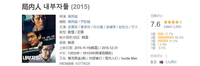 这么敢说的韩剧，居然没被封