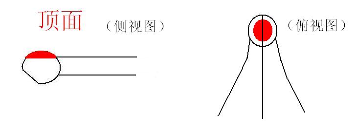 钢笔如何打磨适合书写汉字,钢笔刮纸的最佳方法