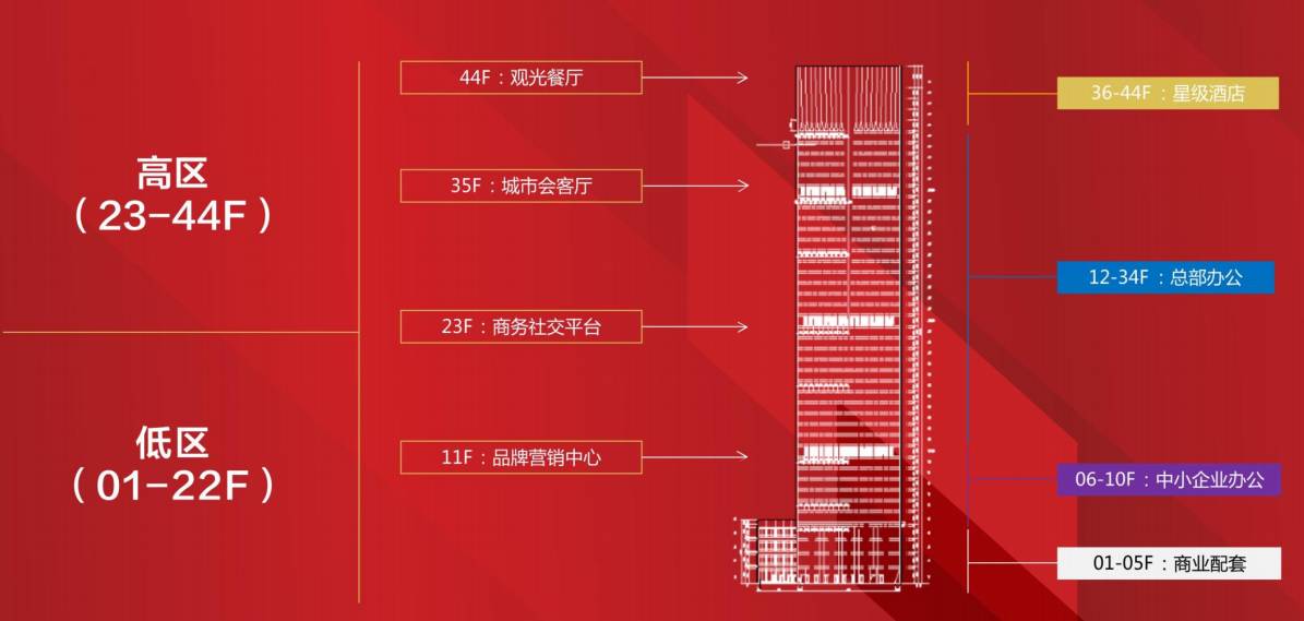 天府广场的神奇地方,成都天府广场地下的秘密