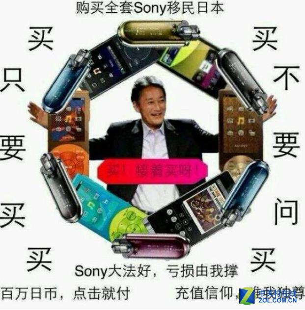 索尼显示屏技术,索尼技术与支持