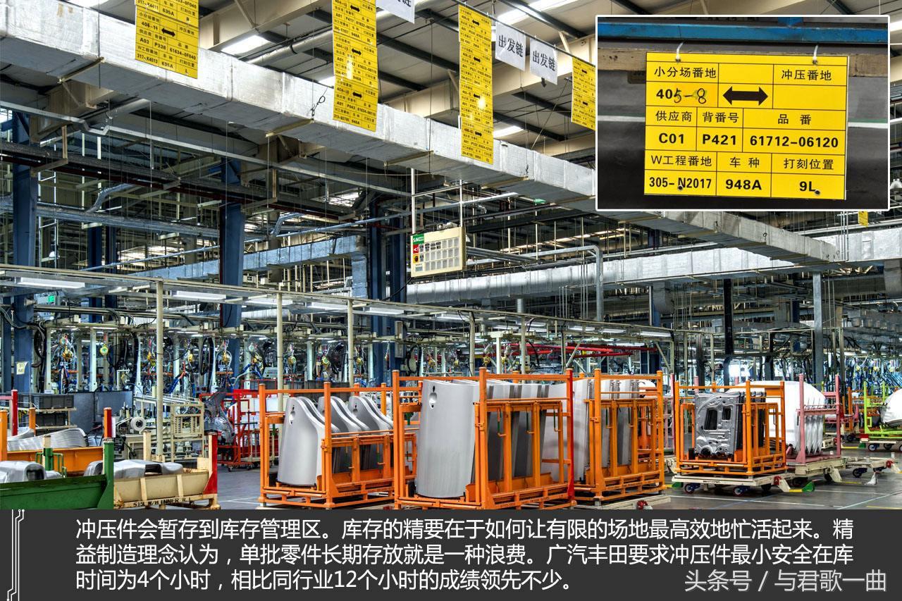 丰田汽车最大的工厂,丰田汽车制造工厂冲压