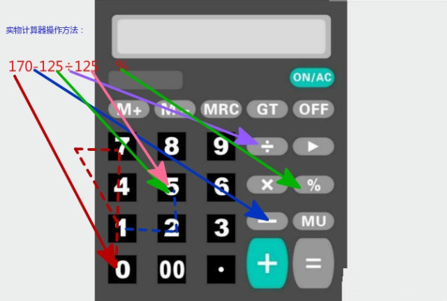 计算器的按钮是什么,计算器里的英文按键是什么意思