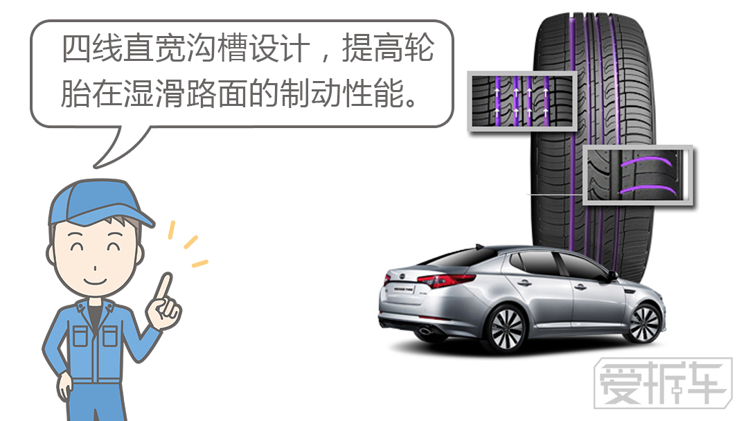 500元一条的轮胎推荐,500块钱轮胎推荐