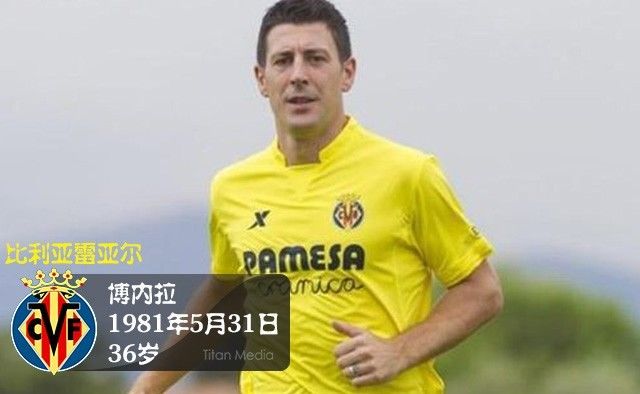 皇马最强阵容的球员现在还有几个,皇马成西甲最强阵容