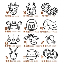 脑力哥教你倒背如流十二星座、十二生肖啦,果断收藏!