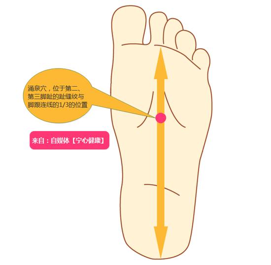 有一种上火不能喝凉茶