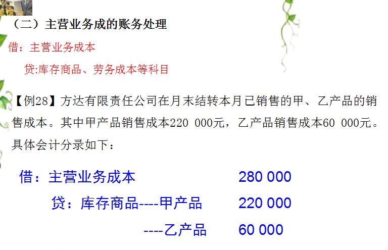 初级会计的同步练习,初级会计精讲班及双科题库