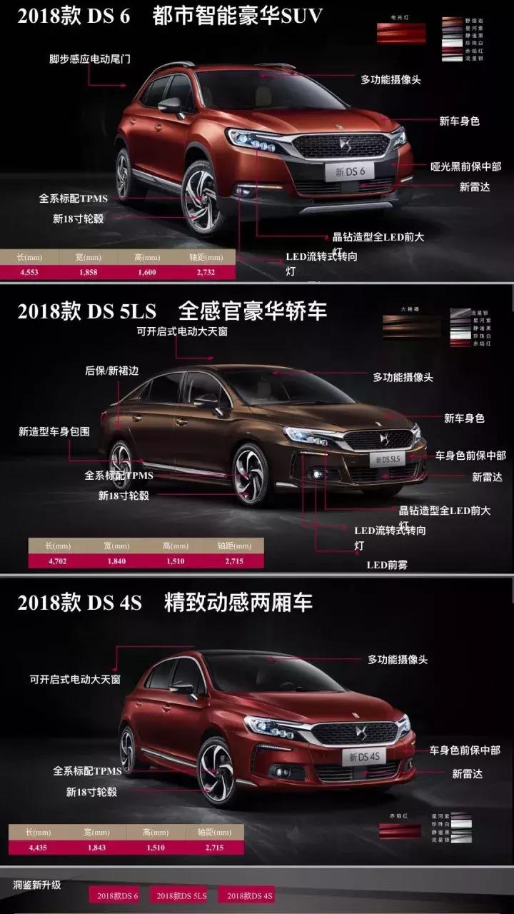 法国的“女神汽车”入华后变“野鸡”，总统座驾还没国产车有名气