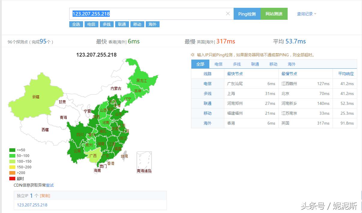 阿里云华为云腾讯云哪个比较便宜,腾讯云云服务器