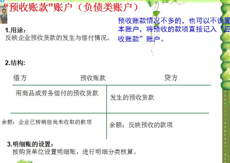 初级会计的同步练习,初级会计精讲班及双科题库