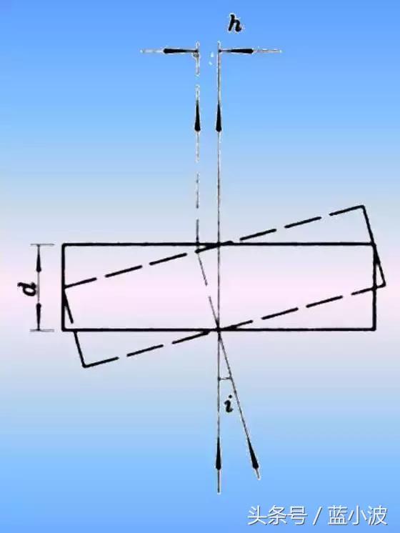 光学经纬仪使用方法全过程,光学经纬仪构造作用