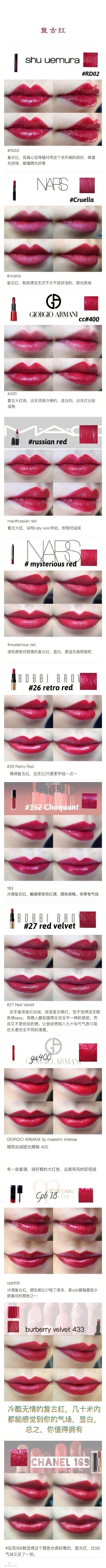 最近流行的口红大牌口红,史上最全的口红集合