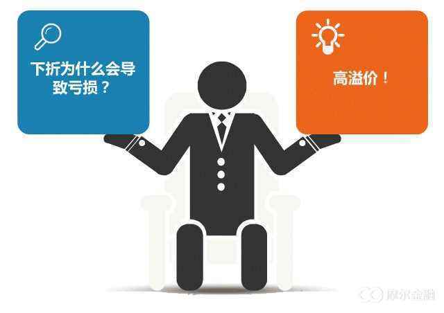 分级基金的基本知识,一文读懂债券基金分类