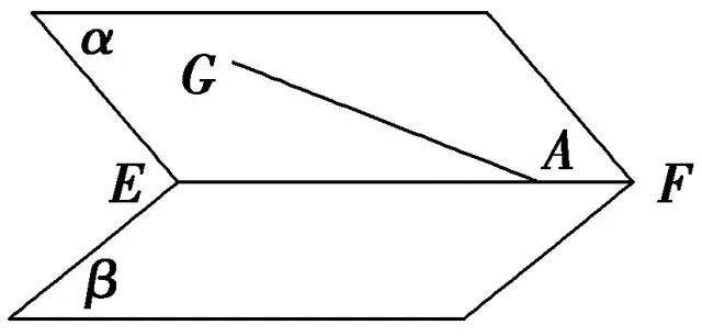 点线面位置关系总结图解,点线面的位置关系基础练习