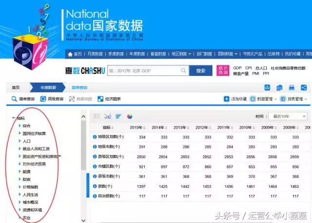 新媒体搜索工具有哪些,有什么好用的新媒体热点搜索工具