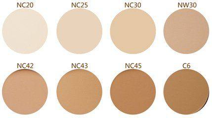 蜜粉粉饼散粉的区别,蜜粉散粉粉饼的区别和使用