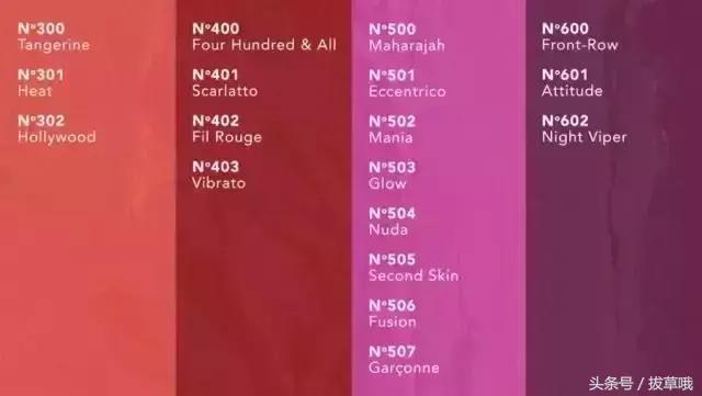 阿玛尼小胖丁红管试色,阿玛尼208小胖丁试色