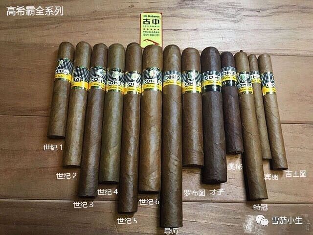 雪茄生熟区分,雪茄高矮的秘诀