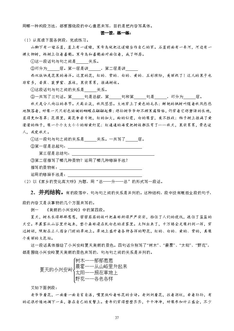 小学作文基本功训练方法,小学生作文入门基础知识讲解