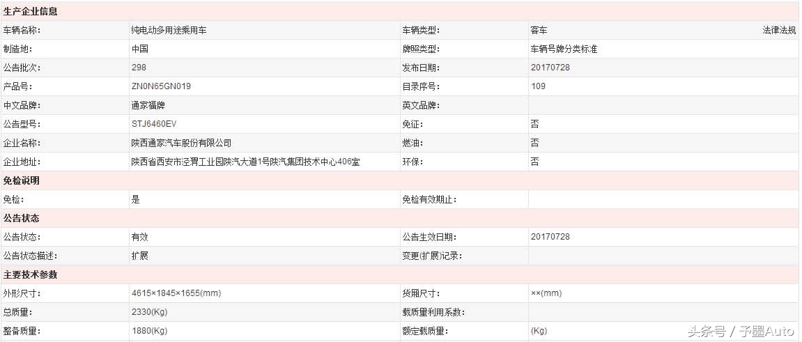 淄博国金汽车最新消息,山东国金汽车现状